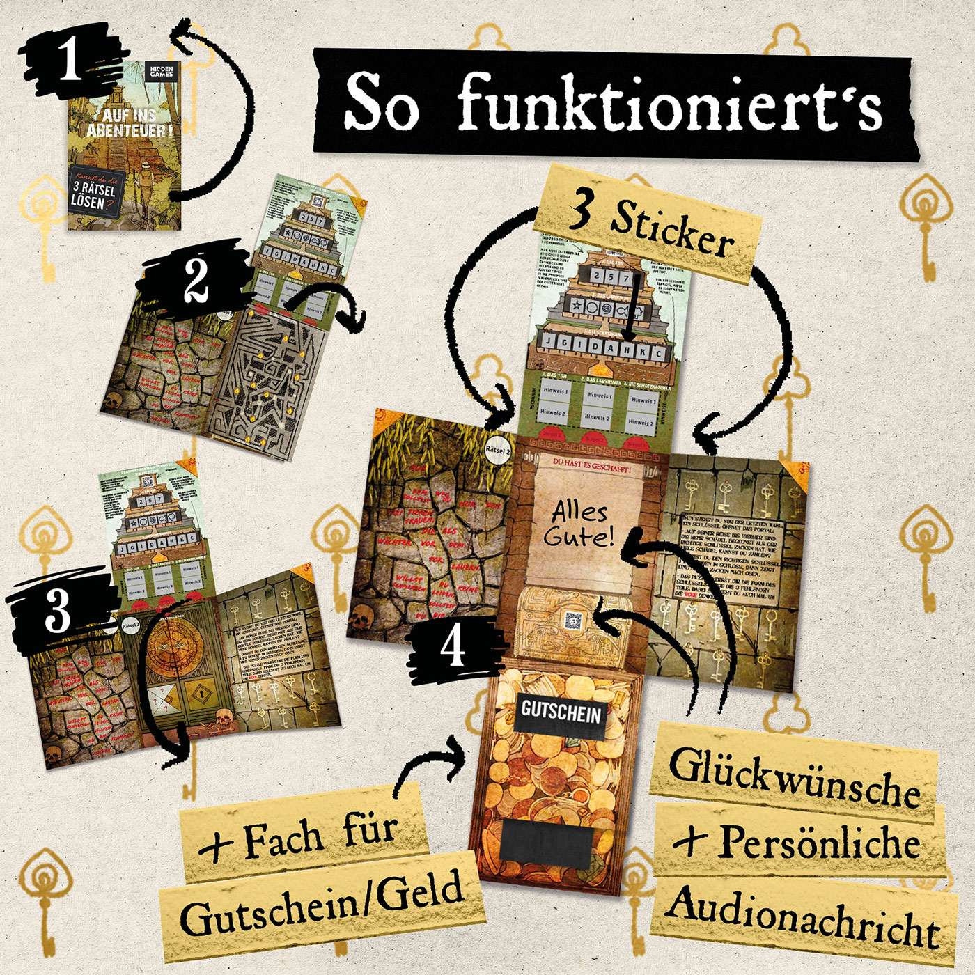 Rätselkarte: Auf ins Abenteuer! – Bild 4