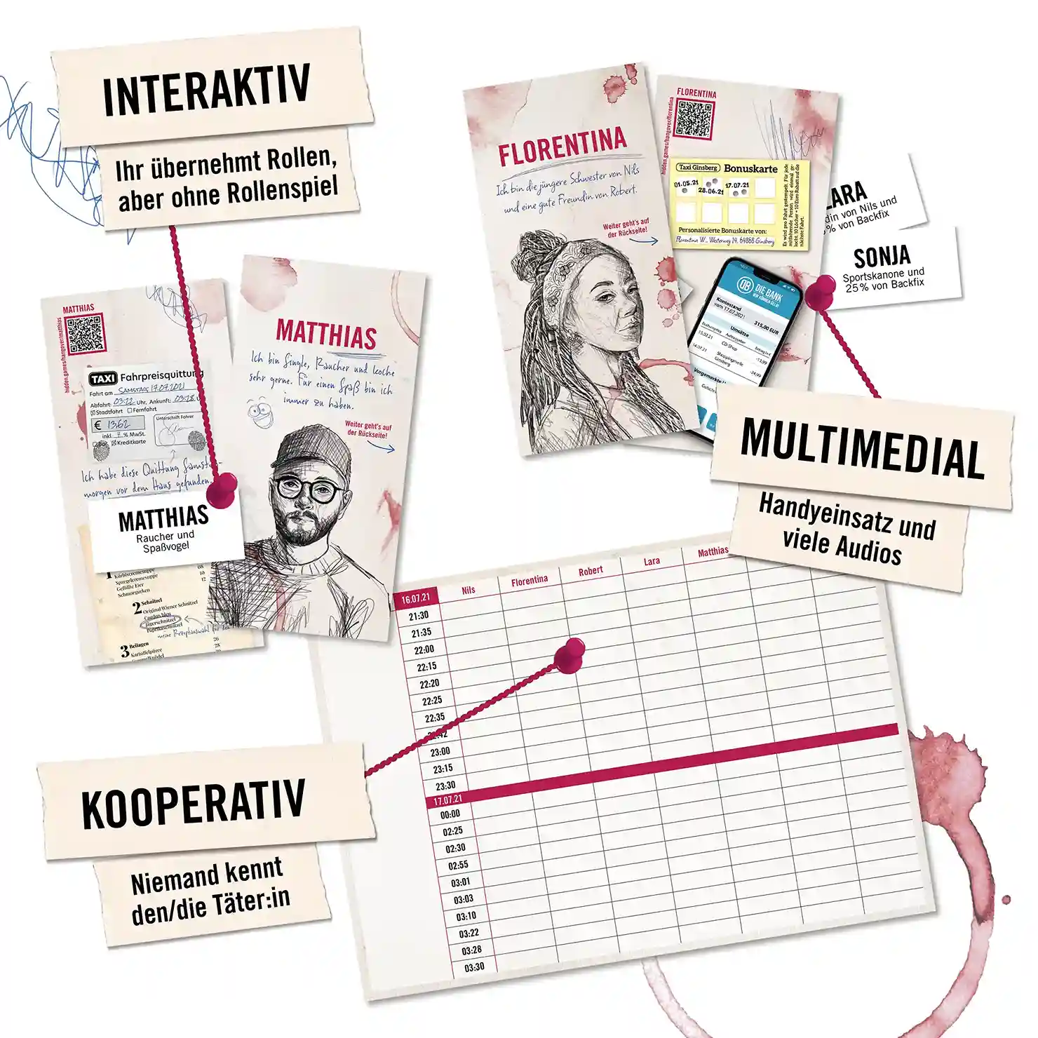 Tote frieren nicht – Bild 4