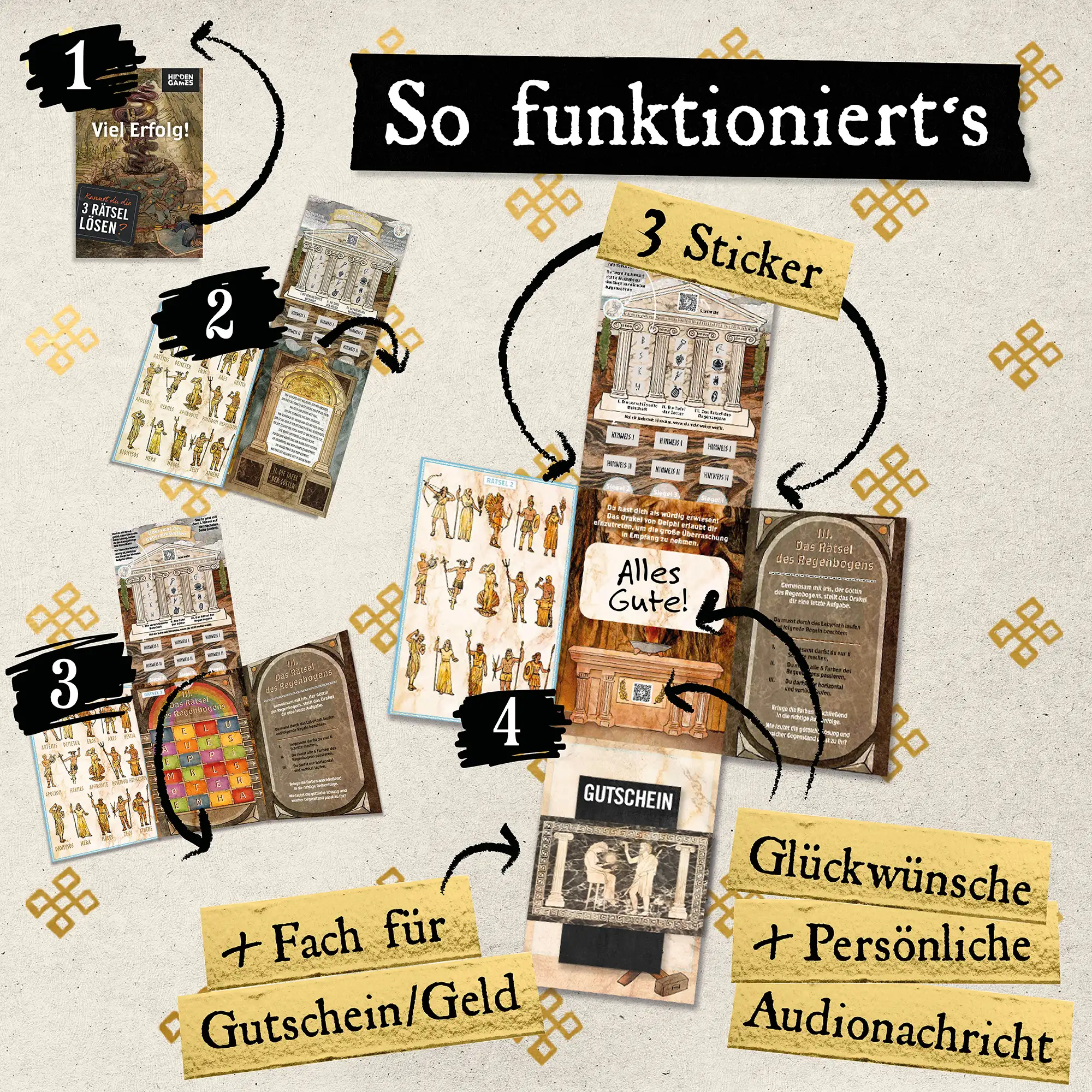 Rätselkarte - Das Orakel – Bild 4