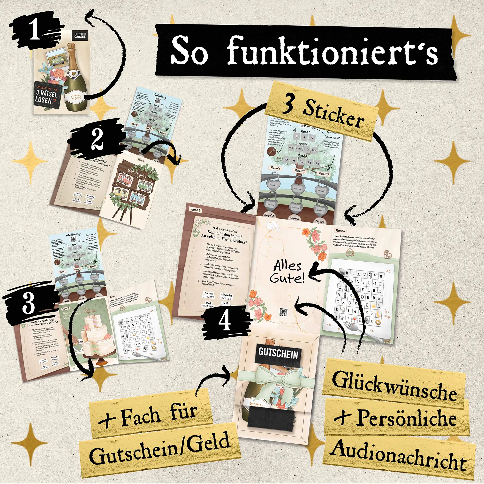 Rätselkarte - Hochzeit – Bild 4